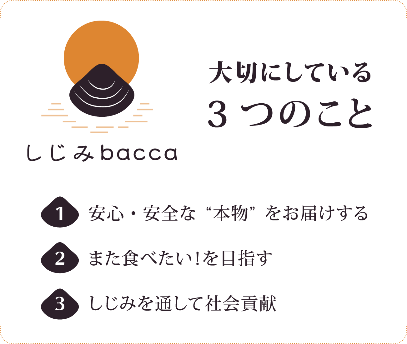 大切にしている3つのこと 1.安心・安全な“本物”をお届けする 2.また食べたい！を目指す 3.しじみを通して社会貢献